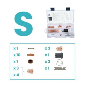 CUT BOX pasujący do uchwytu NW81 / TRAFIMET® A81®/P81®
